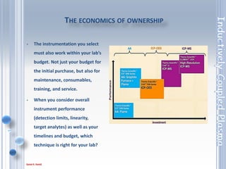 12
Selecting a technique requires the consideration of a variety of important
criteria, including:
• Detection limits
• Analytical working range
• Sample throughput
• Data quality
• Cost
• Interferences
• Ease-of-use
• Availability of proven methodology
Important criteria
 