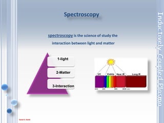 18
Steps
1. Electrons in the element are excited.
2. They jump to higher energy levels (excited state).
3. As the electrons fall back down (ground state).
4. Emitted(photon), the wavelength of which refers to
the discrete lines of the emission spectrum.
The emission spectrum can be used to determine the composition
of a material
Emission
 