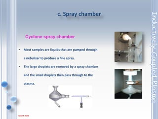 28
1. The organic solvent leads to more sample and matrix
loading of the plasma.
2. This may impair the analysis, or even extinguish the plasma.
3. The organic sample spray chamber has a baffle tube inside.
4. This will reduce the sample aerosol density;
5. Flow rates must be carefully controlled by adjusting the
pump speed.
Organic solvent chamber
 