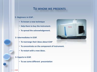 3
• Introduction
• Basic theory of operation
• The functional parts of ICP
• Analysis
• Interferences
• Accessories
• Maintenance
• Applications
Contents
 