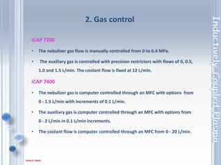 38
iCAP 7200
• The nebulizer gas flow is manually controlled from 0 to 0.4 MPa.
• The auxiliary gas is controlled with precision restrictors with flows of 0, 0.5,
1.0 and 1.5 L/min. The coolant flow is fixed at 12 L/min.
iCAP 7400
• The nebulizer gas is computer controlled through an MFC with options from
0 - 1.5 L/min with increments of 0.1 L/min.
• The auxiliary gas is computer controlled through an MFC with options from
0 - 2 L/min in 0.1 L/min increments.
• The coolant flow is computer controlled through an MFC from 0 - 20 L/min.
2. Gas control
 