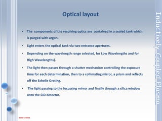 44
• Swing frequency impedance control
• Frequency changes to match plasma load
• Fast response, no complex matching
networks
• >78% Efficiency Ability to run even difficult
organics e.g. methanol
• Nominal Frequency: 27.12 MHz
• Full range of power control
750-1600w Radial, 750-1350w Duo
Optimum performance for all sample
types.
3. Radio frequency RF power generator
 