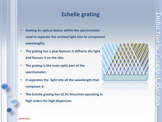45
Wavelength Range.
• The instrument shall be able to operate over the
range of 166.250 to 847.000 nm
• All elements must be represented by at least 3
sensitive and 3 secondary lines to satisfy the
requirements of a wide range of sample types.
• An optical resolution of better than 0.007nm
at 200nm, 0.014nm at 400nm and 0.021nm at
600nm.
4. Optical system
 