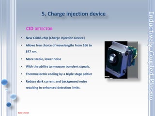 46
• The components of the resolving optics are contained in a sealed tank which
is purged with argon.
• Light enters the optical tank via two entrance apertures.
• Depending on the wavelength range selected, for Low Wavelengths and for
High Wavelengths).
• The light then passes through a shutter mechanism controlling the exposure
time for each determination, then to a collimating mirror, a prism and reflects
off the Echelle Grating.
• The light passing to the focussing mirror and finally through a silica window
onto the CID detector.
Optical layout
 