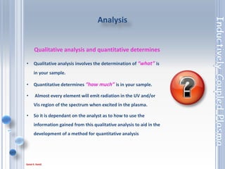 56
SAMPLE PREPARATION
• Short digestion times. Minutes, not hours
• No loss of volatile elements. Complete recovery of
Hg, As, Cd etc.
• No acid fumes. Improved laboratory working
conditions.
• No sample contamination from the environment.
• No cross contamination.
• Low blanks, as minimal quantities of acids are
used.
 