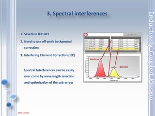 70
• Internal standards are dynamic drift corrections used to correct for physical
differences in samples and standards by referencing all samples to the same
element performance
• A correction is then applied to the sample in accordance with the
suppression or enhancement of signal experienced by the Internal standard
Element
• Internal Standards must be referenced to elements that will react the same
way in the plasma, i.e. they are all UV, or all ionic lines
• An element wavelength and its IS wavelength should have the same plasma
view Axial / Axial, and Radial / Radial
Use of internal standards
 