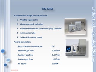 84
HF ACID SAMPLE INTRODUCTION KIT
• Complete application solution for
sample solutions containing
hydrofluoric acid.
• All components in contact with the
HF solutions are composed of
resistant plastics or alumina ceramic
 