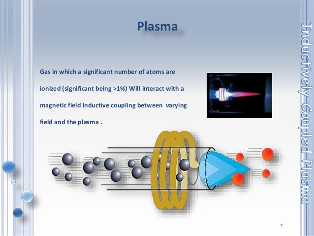 inductively coupled plasma