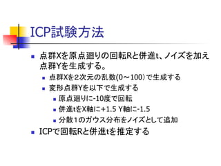 ICP試験方法
 点群X 原点廻 回転R 併進 加
点群Y 生成
 点群X 次元 乱数(0 100 生成
 変形点群Y 以下 生成
 原点廻 -10度 回転
 併進 X軸 +1.5 Y軸 -1.5
 分散 分布 追加
 ICP 回転R 併進 推定
 