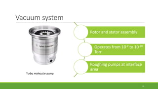 Vacuum system
Turbo molecular pump
Rotor and stator assembly
Operates from 10-2 to 10-10
Torr
Roughing pumps at interface
area
15
 
