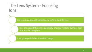 The Lens System - Focusing
Ions
Ion lens is positioned immediately behind the interface
Ions are passed through a positively charged metallic cylinder that
acts as a focusing lens
Ions get repelled due to similar charge
18
 