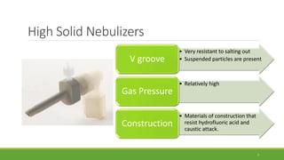 High Solid Nebulizers
• Very resistant to salting out
• Suspended particles are presentV groove
• Relatively high
Gas Pressure
• Materials of construction that
resist hydrofluoric acid and
caustic attack.
Construction
7
 