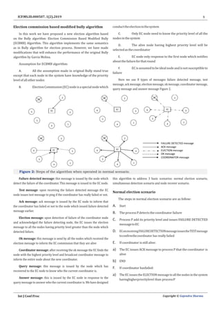 Modified Bully Algorithm Incorporating the Concept of Election ...