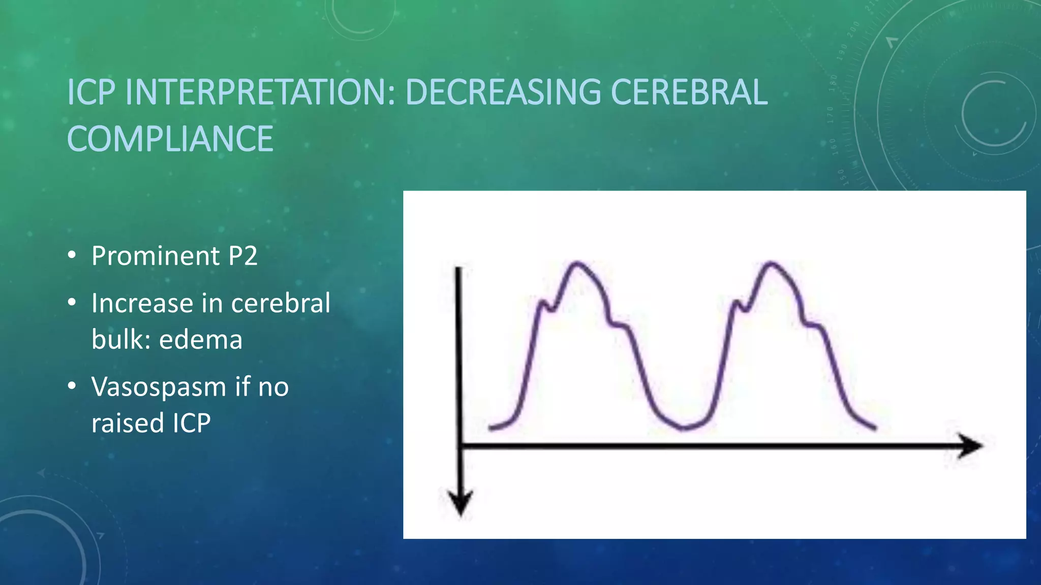 ICP INTERPRETATION: DECREASING CEREBRAL
COMPLIANCE
• Prominent P2
• Increase in cerebral
bulk: edema
• Vasospasm if no
raised ICP
 