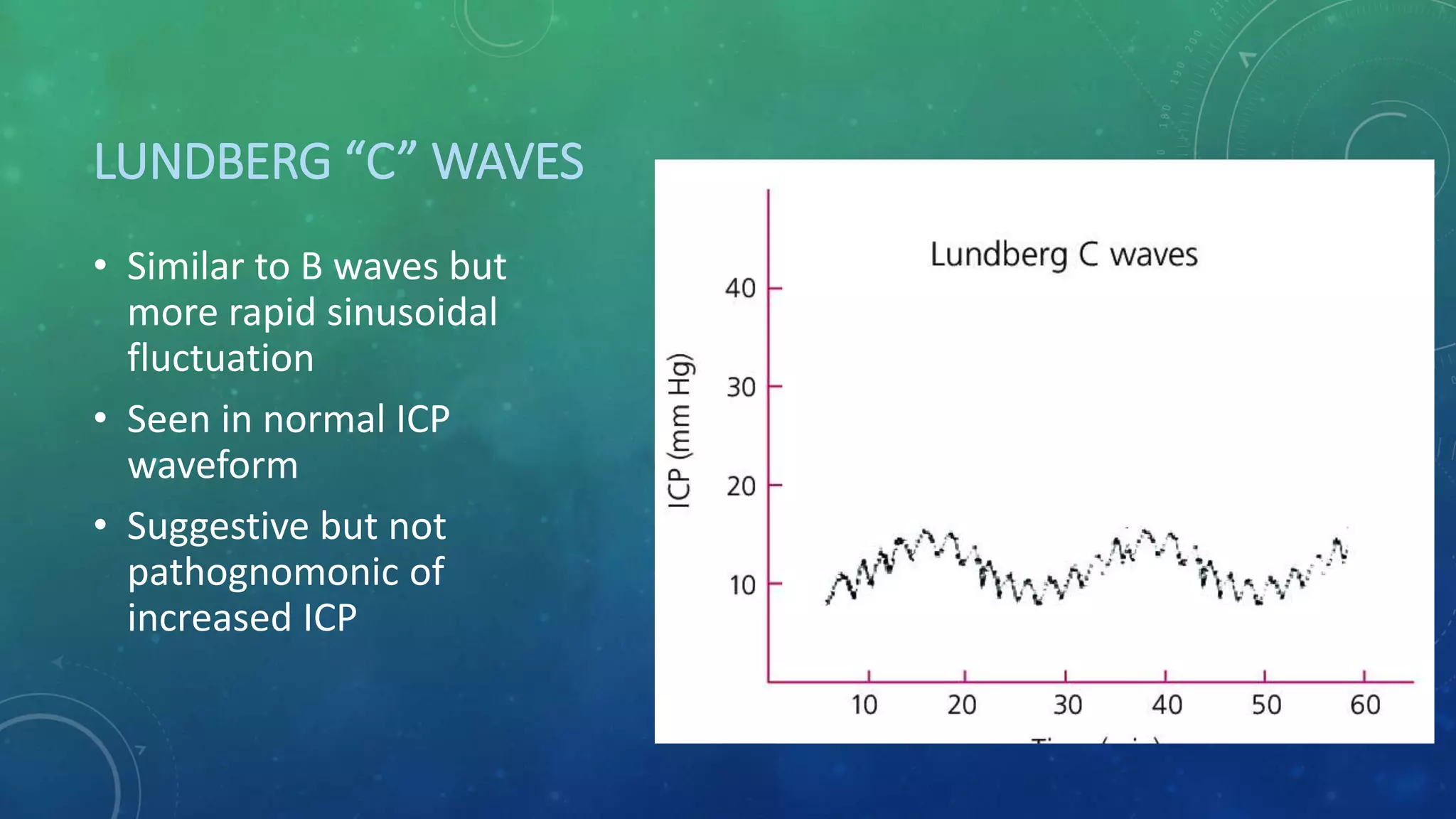 LUNDBERG “C” WAVES
• Similar to B waves but
more rapid sinusoidal
fluctuation
• Seen in normal ICP
waveform
• Suggestive but not
pathognomonic of
increased ICP
 