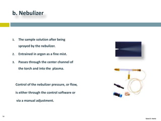 14
Gamal A. Hamid
b. Nebulizer
1. The sample solution after being
sprayed by the nebulizer.
2. Entrained in argon as a fine mist.
3. Passes through the center channel of
the torch and into the plasma.
Control of the nebulizer pressure, or flow,
is either through the control software or
via a manual adjustment.
 