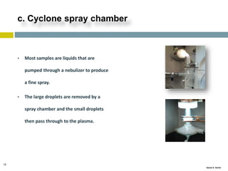 15
Gamal A. Hamid
c. Cyclone spray chamber
• Most samples are liquids that are
pumped through a nebulizer to produce
a fine spray.
• The large droplets are removed by a
spray chamber and the small droplets
then pass through to the plasma.
 