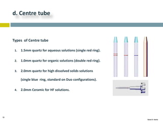 16
Gamal A. Hamid
d. Centre tube
Types of Centre tube
1. 1.5mm quartz for aqueous solutions (single red ring).
2. 1.0mm quartz for organic solutions (double red ring).
3. 2.0mm quartz for high dissolved solids solutions
(single blue ring, standard on Duo configurations).
4. 2.0mm Ceramic for HF solutions.
 