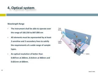 20
Gamal A. Hamid
4. Optical system
Wavelength Range
• The instrument shall be able to operate over
the range of 166.250 to 847.000 nm
• All elements must be represented by at least
3 sensitive and 3 secondary lines to satisfy
the requirements of a wide range of sample
types.
• An optical resolution of better than
0.007nm at 200nm, 0.014nm at 400nm and
0.021nm at 600nm.
 