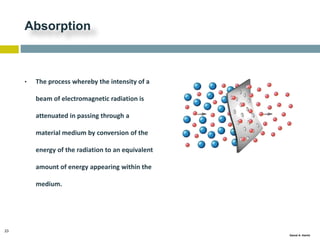 23
Gamal A. Hamid
Absorption
• The process whereby the intensity of a
beam of electromagnetic radiation is
attenuated in passing through a
material medium by conversion of the
energy of the radiation to an equivalent
amount of energy appearing within the
medium.
 