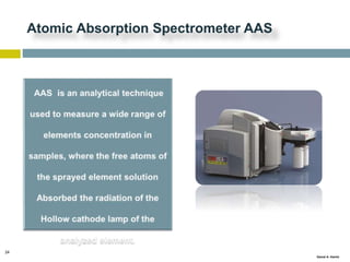 24
Gamal A. Hamid
Atomic Absorption Spectrometer AAS
 