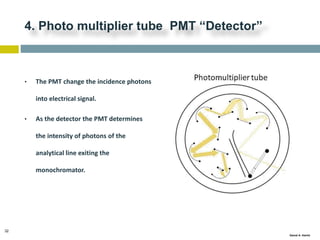 32
Gamal A. Hamid
4. Photo multiplier tube PMT “Detector”
• The PMT change the incidence photons
into electrical signal.
• As the detector the PMT determines
the intensity of photons of the
analytical line exiting the
monochromator.
 