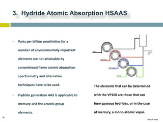 38
Gamal A. Hamid
3. Hydride Atomic Absorption HSAAS
• Parts per billion sensitivities for a
number of environmentally important
elements are not attainable by
conventional flame atomic absorption
spectrometry and alternative
techniques have to be used.
• Hydride generation AAS is applicable to
mercury and the arsenic group
elements.
The elements that can be determined
with the VP100 are those that can
form gaseous hydrides, or in the case
of mercury, a mono-atomic vapor.
 