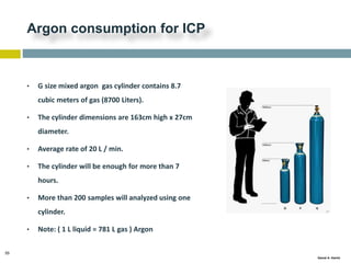 55
Gamal A. Hamid
Argon consumption for ICP
• G size mixed argon gas cylinder contains 8.7
cubic meters of gas (8700 Liters).
• The cylinder dimensions are 163cm high x 27cm
diameter.
• Average rate of 20 L / min.
• The cylinder will be enough for more than 7
hours.
• More than 200 samples will analyzed using one
cylinder.
• Note: ( 1 L liquid = 781 L gas ) Argon
 