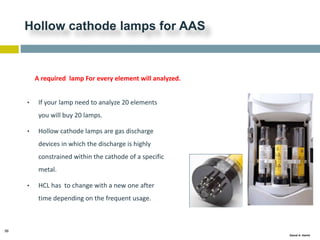 56
Gamal A. Hamid
Hollow cathode lamps for AAS
• If your lamp need to analyze 20 elements
you will buy 20 lamps.
• Hollow cathode lamps are gas discharge
devices in which the discharge is highly
constrained within the cathode of a specific
metal.
• HCL has to change with a new one after
time depending on the frequent usage.
A required lamp For every element will analyzed.
 