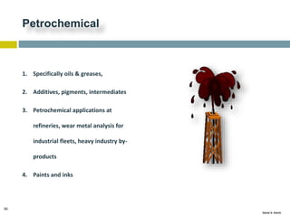 60
Gamal A. Hamid
Petrochemical
1. Specifically oils & greases,
2. Additives, pigments, intermediates
3. Petrochemical applications at
refineries, wear metal analysis for
industrial fleets, heavy industry by-
products
4. Paints and inks
 