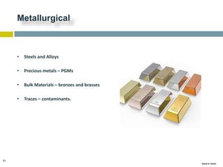 61
Gamal A. Hamid
Metallurgical
• Steels and Alloys
• Precious metals – PGMs
• Bulk Materials – bronzes and brasses
• Traces – contaminants.
 
