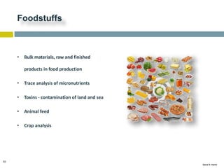 63
Gamal A. Hamid
Foodstuffs
• Bulk materials, raw and finished
products in food production
• Trace analysis of micronutrients
• Toxins - contamination of land and sea
• Animal feed
• Crop analysis
 