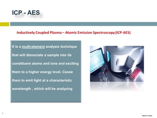7
Gamal A. Hamid
ICP - AES
 
