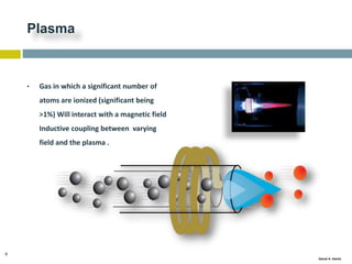 9
Gamal A. Hamid
Plasma
• Gas in which a significant number of
atoms are ionized (significant being
>1%) Will interact with a magnetic field
Inductive coupling between varying
field and the plasma .
 