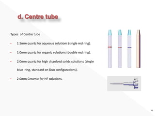 Icp Rectangular Tube ICP - ICP/MS comparison | PPTX