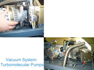 Vacuum System: Turbomolecular Pumps 
