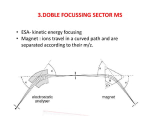 3.DOBLE FOCUSSING SECTOR MS
• ESA- kinetic energy focusing
• Magnet : ions travel in a curved path and are
separated according to their m/z.
 