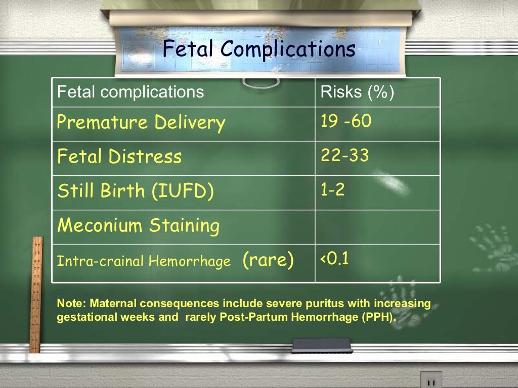 Intrahepatic Cholestasis of Pregnancy