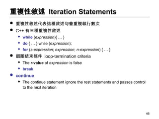PowerPoint Slides for Starting Out with C++.ppt