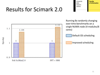 Results for Scimark 2.0
                          Running 8x randomly changing
                          over-time benchmarks on a
                          single NUMA node (4 modules/8
                          cores)

                               Default OS scheduling

                               Improved scheduling




                                                 31
 