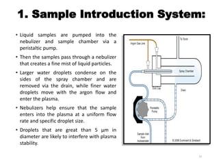 1. Sample Introduction System:
• Liquid samples are pumped into the
nebulizer and sample chamber via a
peristaltic pump.
• Then the samples pass through a nebulizer
that creates a fine mist of liquid particles.
• Larger water droplets condense on the
sides of the spray chamber and are
removed via the drain, while finer water
droplets move with the argon flow and
enter the plasma.
• Nebulizers help ensure that the sample
enters into the plasma at a uniform flow
rate and specific droplet size.
• Droplets that are great than 5 µm in
diameter are likely to interfere with plasma
stability.
22
 