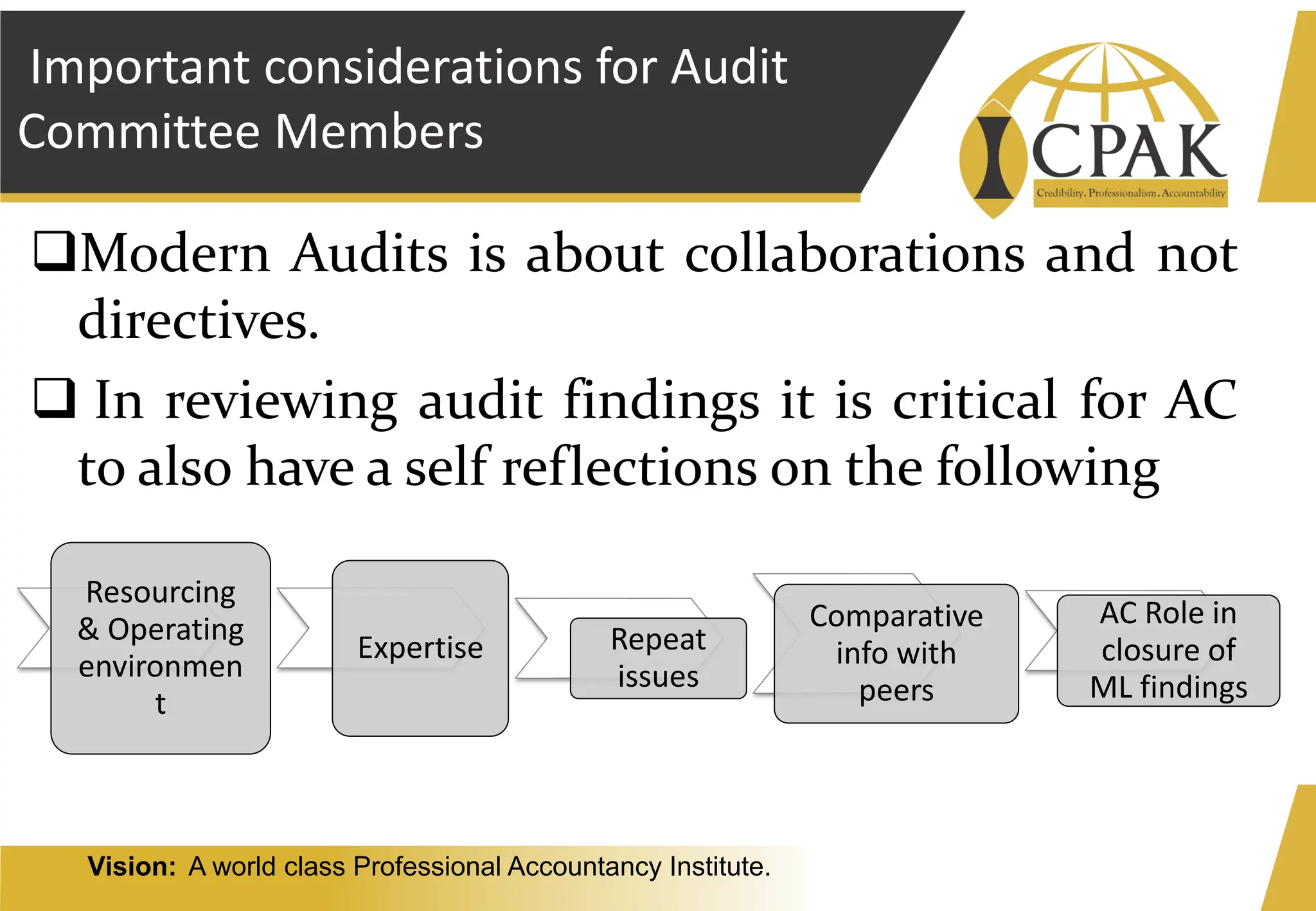 Vision: A world class Professional Accountancy Institute.
Important considerations for Audit
Committee Members
❑Modern Audits is about collaborations and not
directives.
❑ In reviewing audit findings it is critical for AC
to also have a self reflections on the following
Resourcing
& Operating
environmen
t
Expertise Repeat
issues
Comparative
info with
peers
AC Role in
closure of
ML findings
 