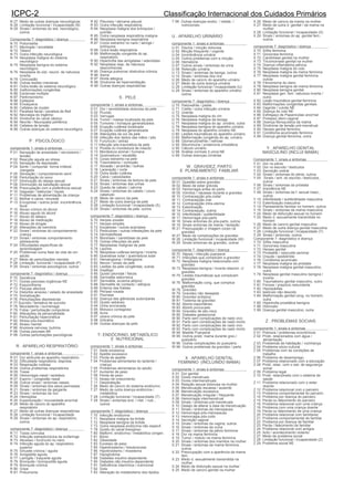 Icpc Codes.pdf Icpc 2 | PDF