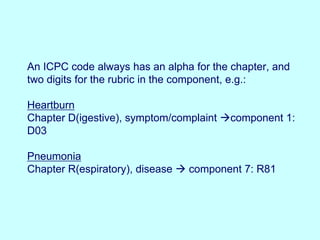 Icpc Codes.pdf ICPC Tutorial | PDF