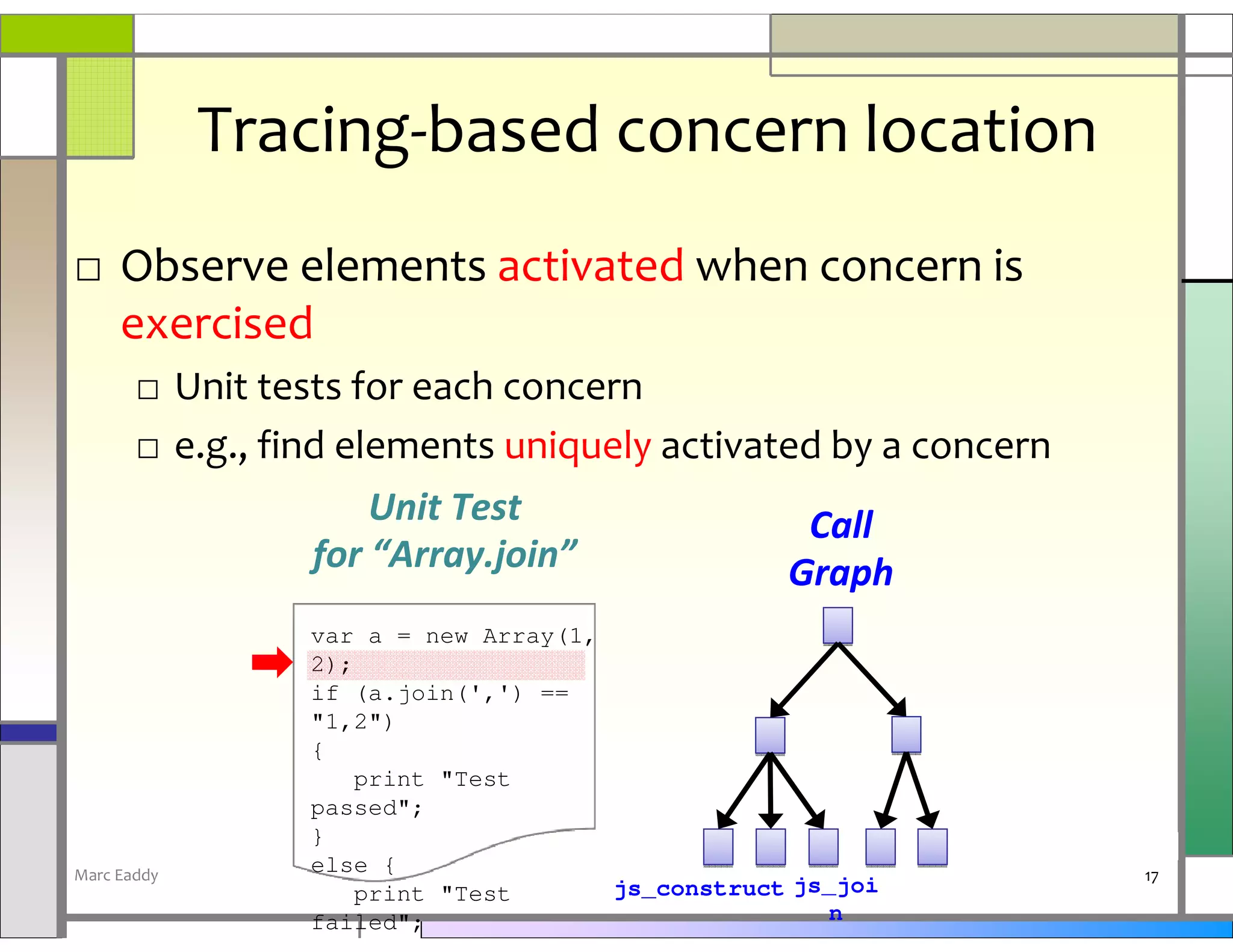 Tracing-based concern location
□ Observe elements activated when concern is
  exercised
       □ Unit tests for each concern
       □ e.g., find elements uniquely activated by a concern
                      Unit Test               Call
                  for “Array.join”           Graph
                 var a = new Array(1,
                 2);
                 if (a.join(',') ==
                 "1,2")
                 {
                     print "Test
                 passed";
                 }
Marc Eaddy       else {                                        17
                     print "Test      js_construct js_joi
                 failed";                            n
 