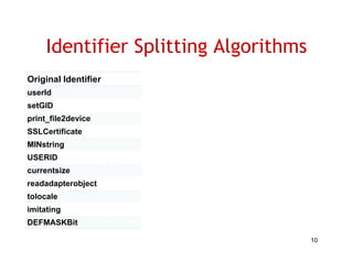 Identifier Splitting Algorithms
Original Identifier
userId
setGID
print_file2device
print file2device
SSLCertificate
MINstring
USERID
currentsize
readadapterobject
       p     j
tolocale
imitating
DEFMASKBit

                                       10
 