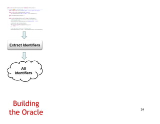 Extract Identifiers




       All
   Identifiers




 Building
 B ildi
the Oracle
                      24
 