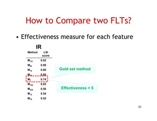 How to Compare two FLTs?
• Effectiveness measure for each feature
           IR
    Method       LSI
                score
    M121     0.92
    M64      0.89
    M15      0.86       Gold t
                        G ld set method
                                   th d
    M39      0.80
    M7       0.74
    M152     0.65
             0 65
    M234     0.56       Effectiveness = 5
    M12      0.54
    M78      0.52
             0 52


                                            33
 