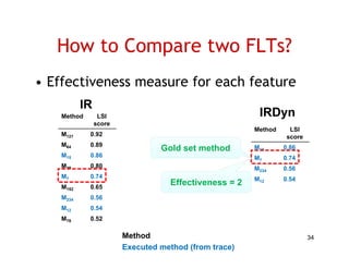How to Compare two FLTs?
• Effectiveness measure for each feature
           IR
    Method       LSI                                        y
                                                         IRDyn
                score
                                                        Method     LSI
    M121     0.92                                                 score
    M64      0.89
                                 Gold set method        M15      0.86
    M15      0.86                                       M7       0.74
    M39      0.80                                       M234     0.56
    M7       0.74                                       M12      0.54
    M152     0.65
             0 65
                                    Effectiveness = 2
                                       ect e ess
    M234     0.56
    M12      0.54
    M78      0.52
             0 52

                        Method                                            34
                        Executed method (from trace)
 