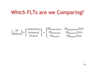 Which FLTs are we Comparing?




                           35
 